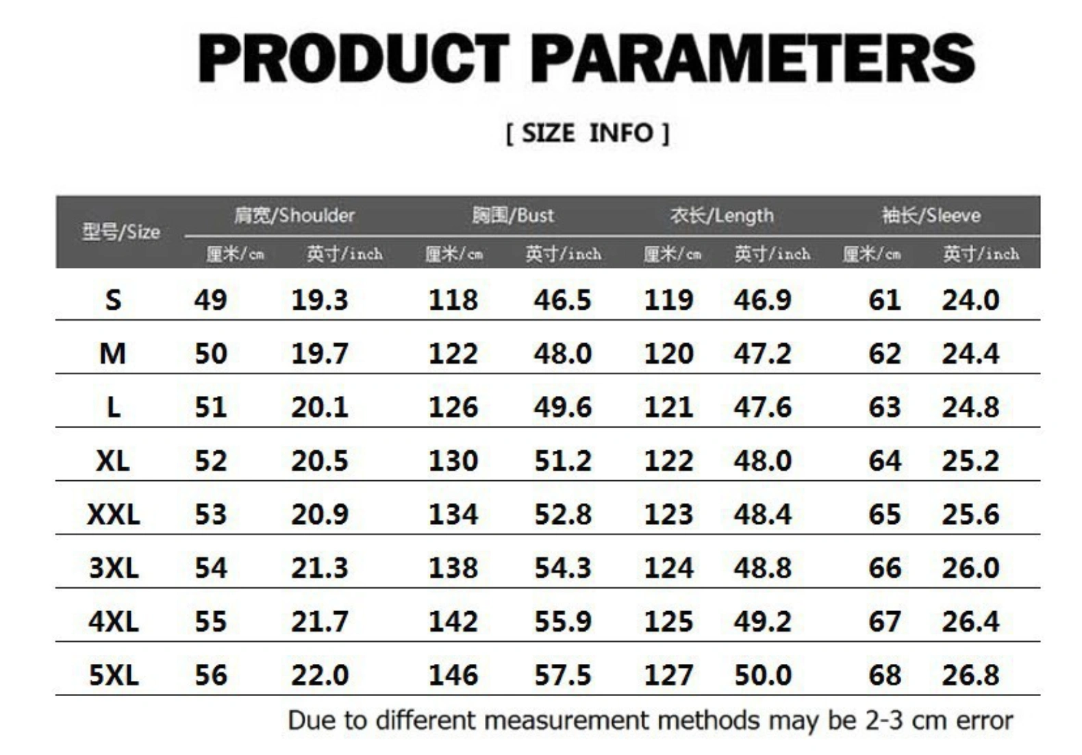 Product