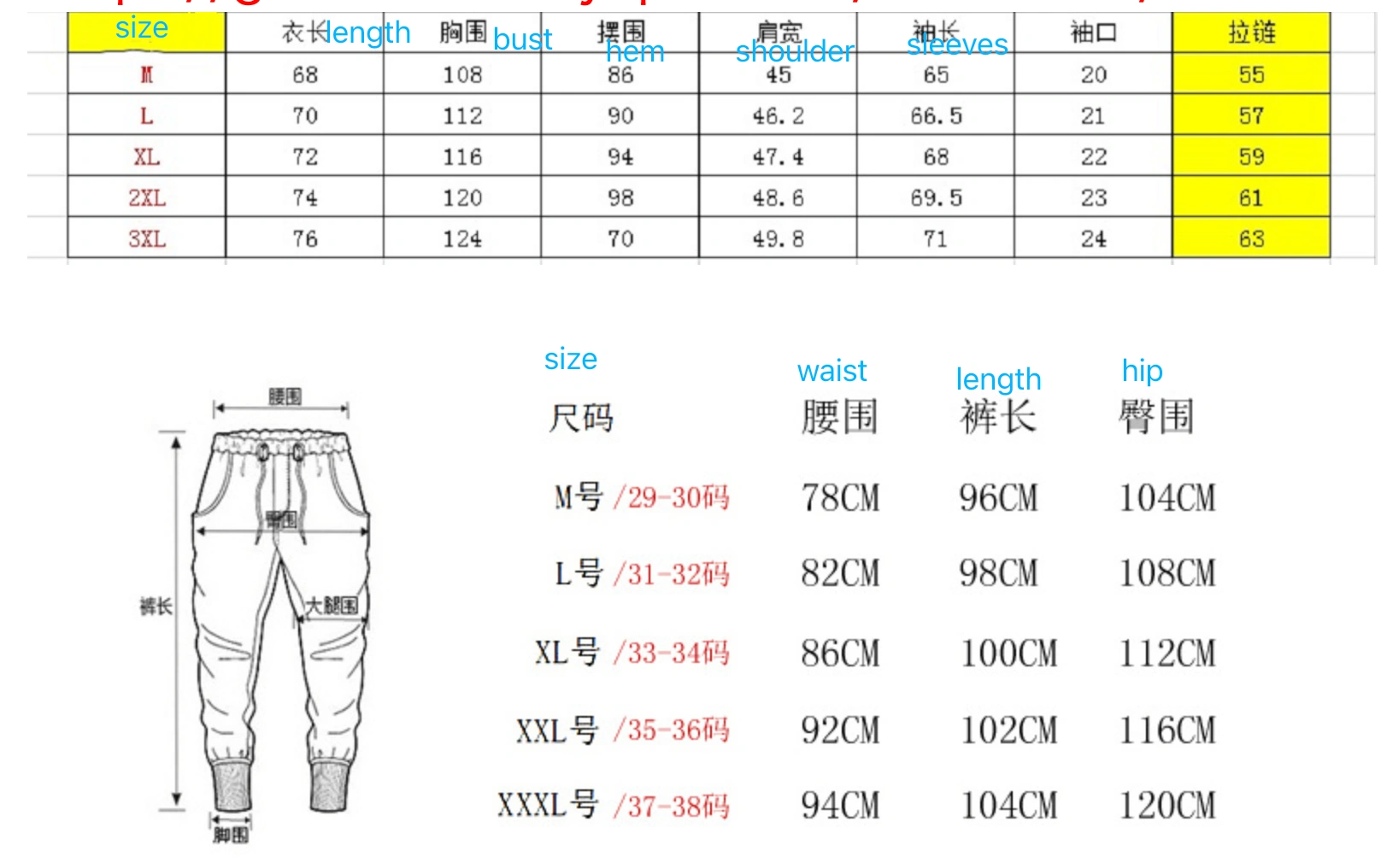 Product